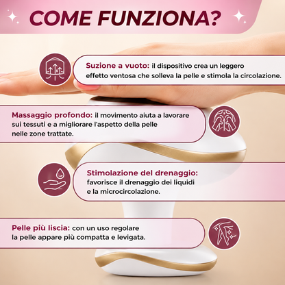 CelluLift Pro™- Rimuovi Cellulite di Legious