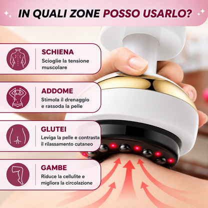 CelluLift Pro™- Rimuovi Cellulite di Legious