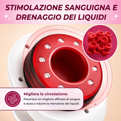 CelluLift Pro™- Rimuovi Cellulite di Legious
