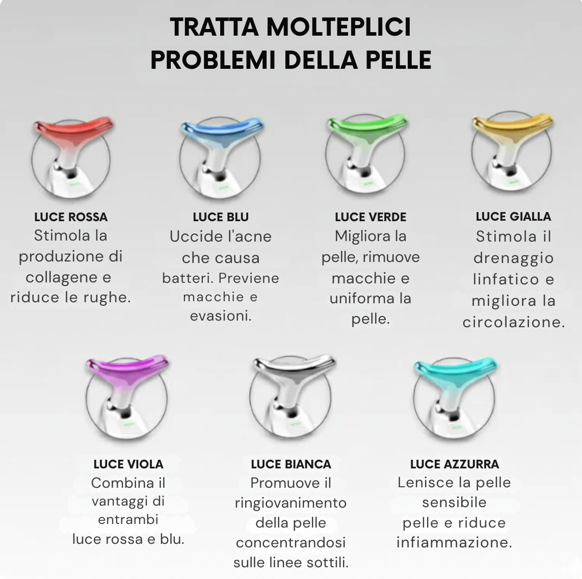 ThermaGlow™- Scultore Facciale LED 7-in-1 di Legious