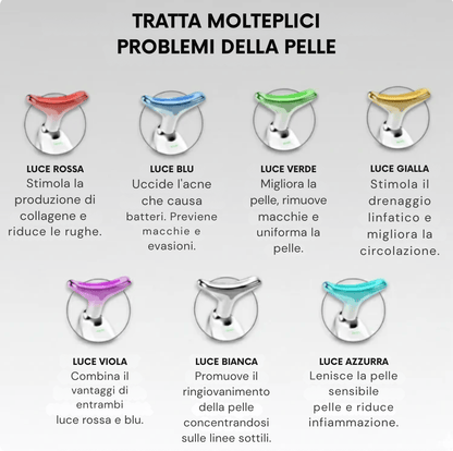 ThermaGlow™- Scultore Facciale LED 7-in-1 di Legious