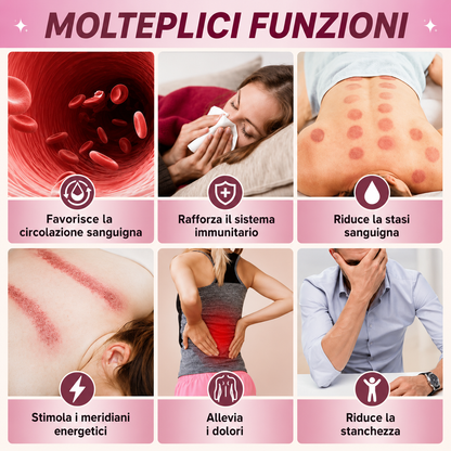 CelluLift Pro™- Rimuovi Cellulite di Legious