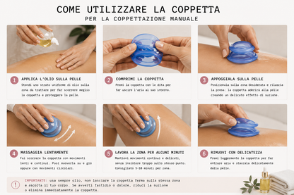 Coppette in Silicone per la Coppettazione Manuale | Pelli Sensibili